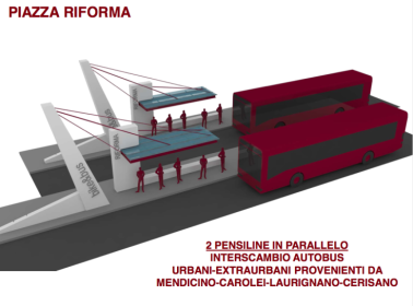 I trasporti cosentini si evolvono, previste sei nuove 'autostazioni' (DOVE E COME SARANNO LE PENSILINE) 82 Schermata 2015-08-03 alle 16.12.05