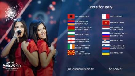 Le gemelline calabresi rappresentano oggi l'Italia all'Eurovision di Sofia 54 11219087_562872370528978_5165909234876535939_n