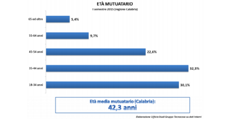 Schermata 2015-11-16 alle 17.17.44
