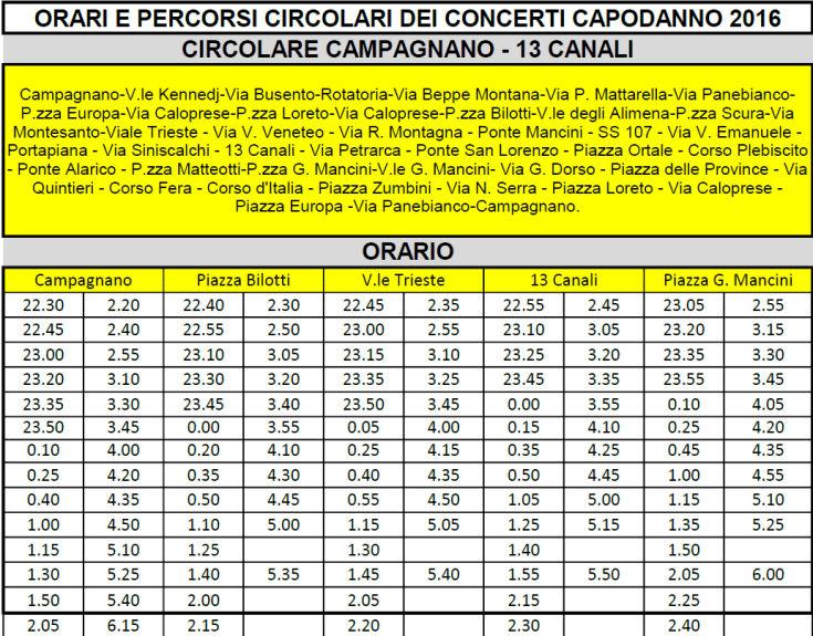 Capodanno a Cosenza: disposizioni su traffico, aree disabili, limitazioni e zone parcheggio 62 Orai e percorsi Circolare Concerti01