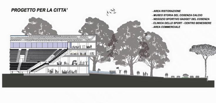 Nuovo Stadio Cosenza3