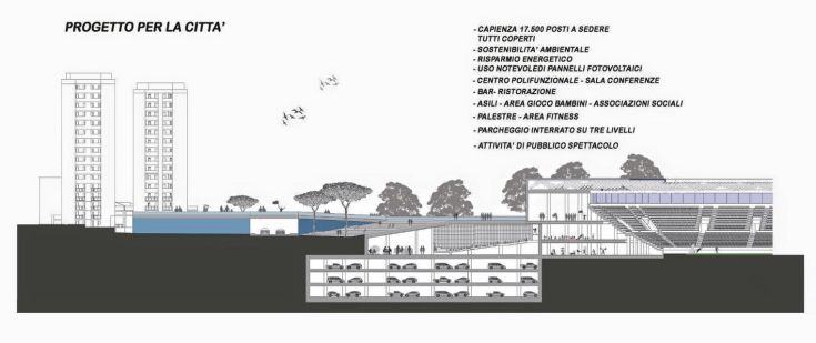 Nuovo Stadio Cosenza4