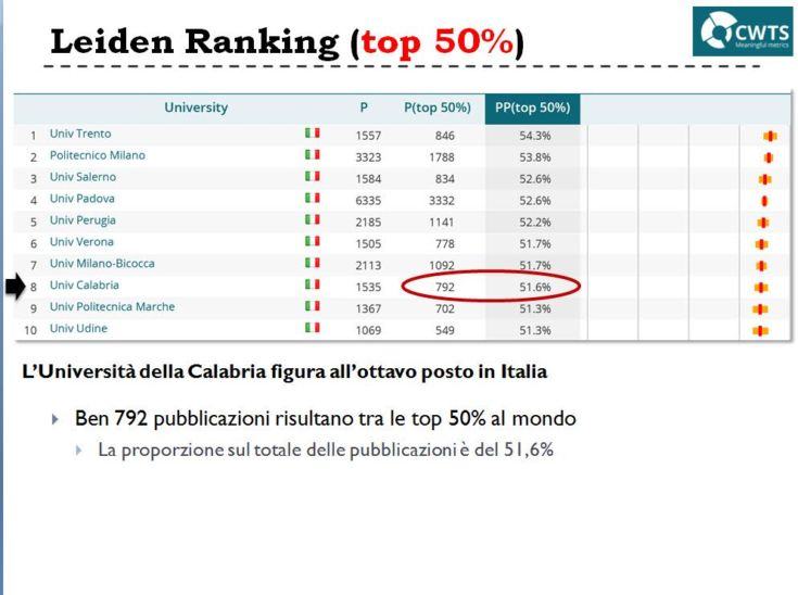 Il rettore dell'Unical ha illustrato i risultati raggiunti dall'Ateneo cosentino 62 uni3