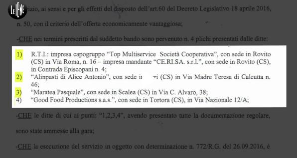 (VIDEO) Le Iene a Tortora: arrestato nel blitz contro il clan Muto si aggiudica l'appalto per la mensa scolastica 56 gara-appalto-tortora-mensa-scuola