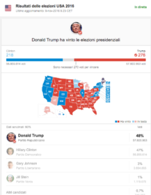 schermata-2016-11-09-alle-09
