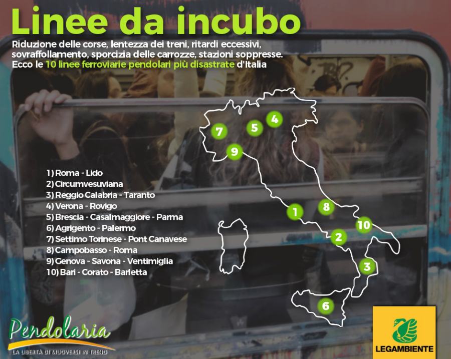 pendolari_linee_da_incubo_infografica