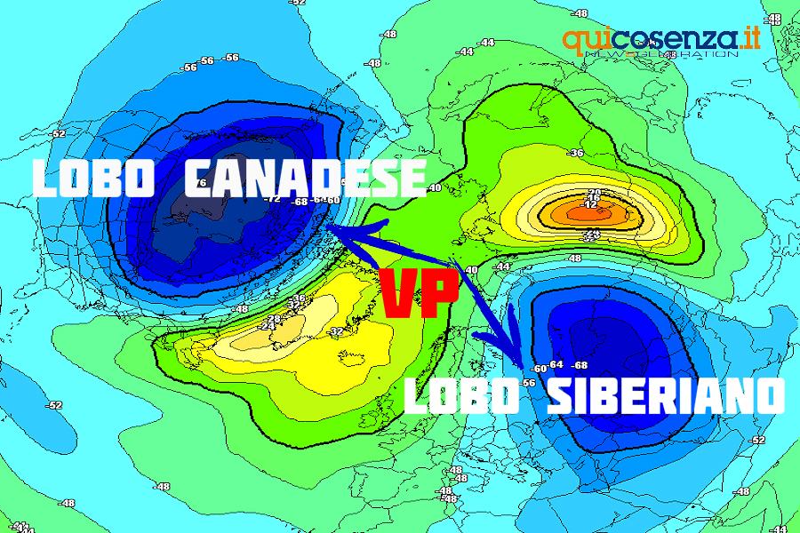 Split Vortice Polare