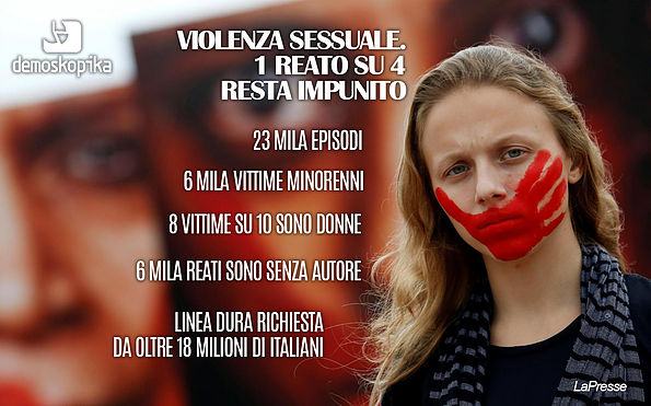 violenza donne