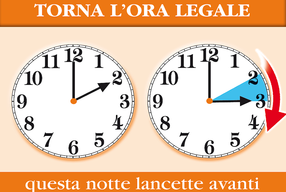 Ora Legale 2023