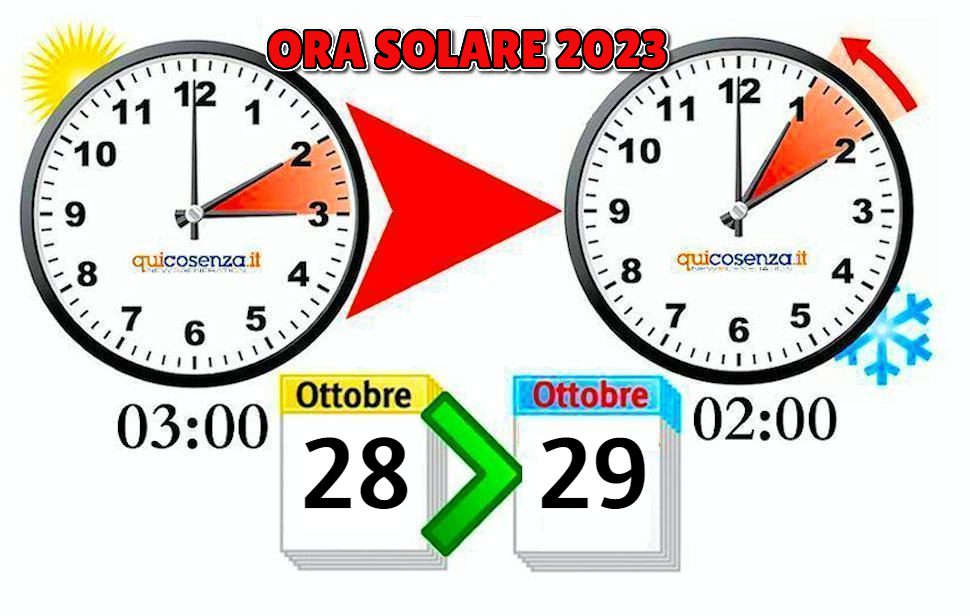 Ora solare 2023