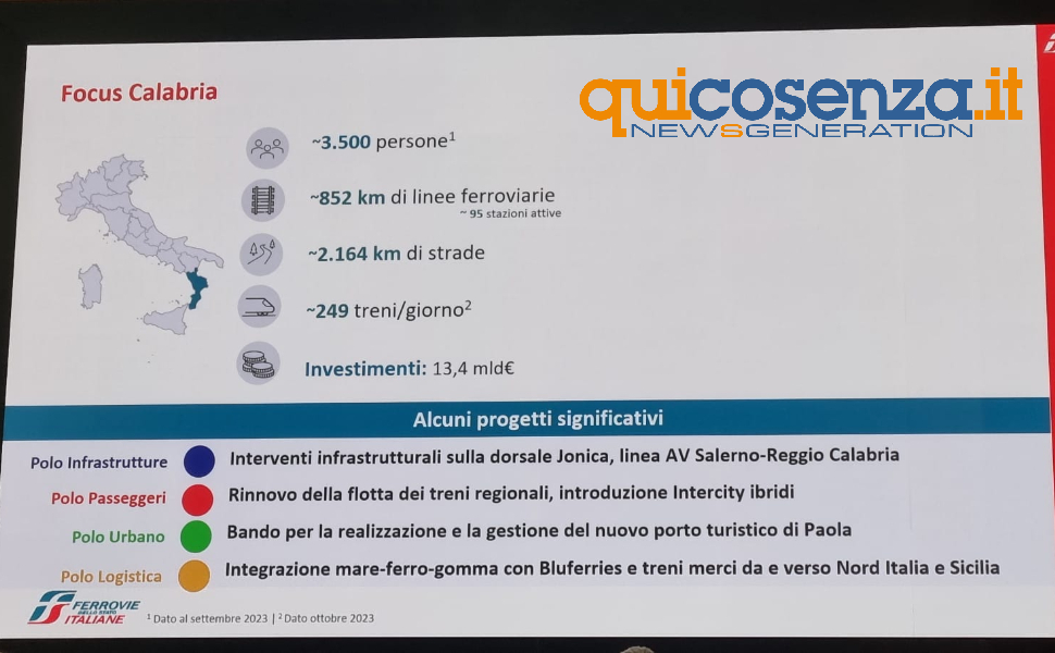 NTERVENTO-TRENITALIA_FOCUS-CALABRIA