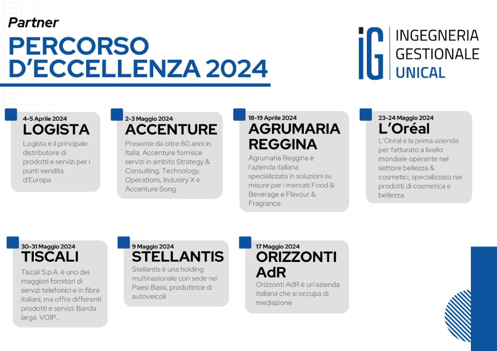 Percorso d’Eccellenza 2024 2