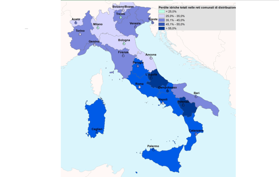 Perdite idriche Italia