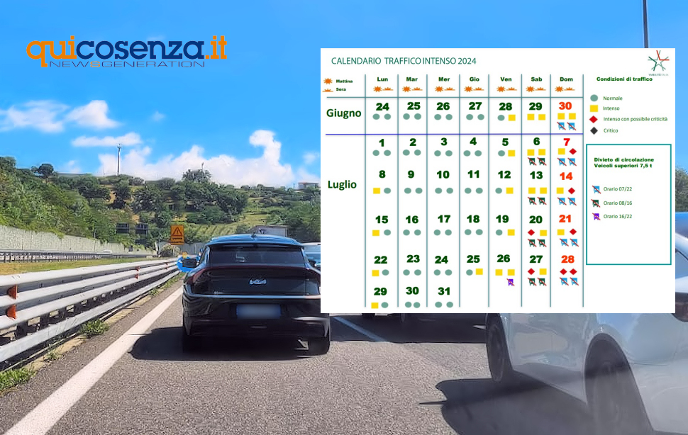 Esodo traffico luglio 2024