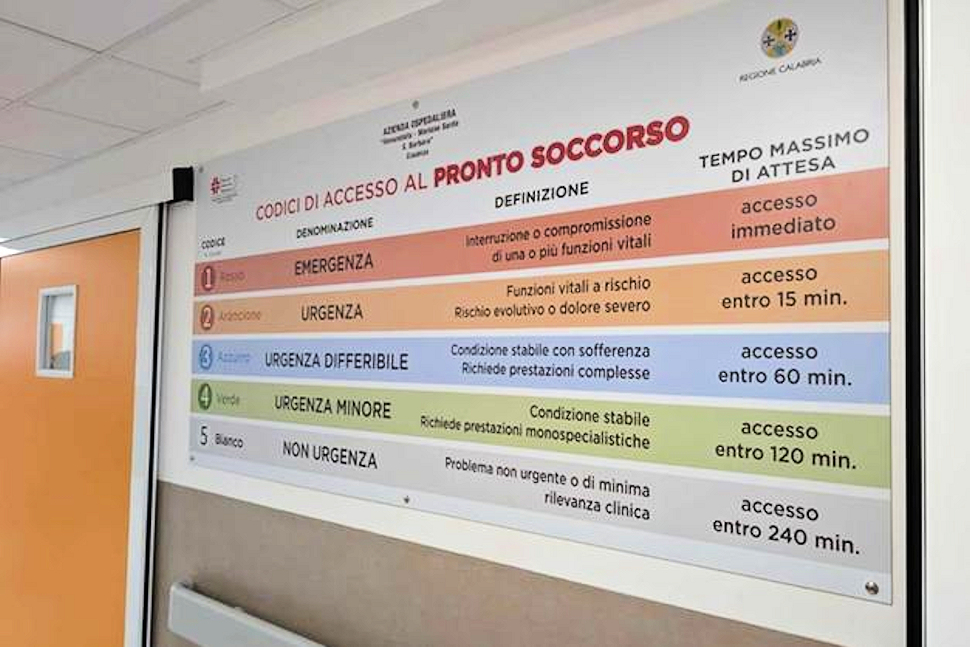 Pronto Soccorso Cosenza codici accesso colori