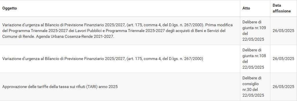 delibere commissari rende