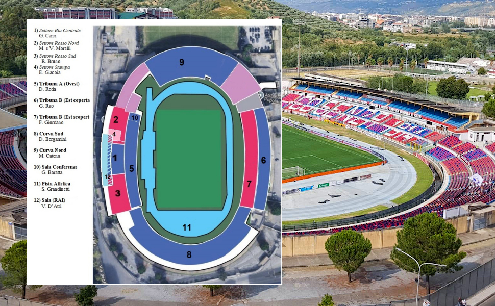 Intitolazioni Stadio Marulla
