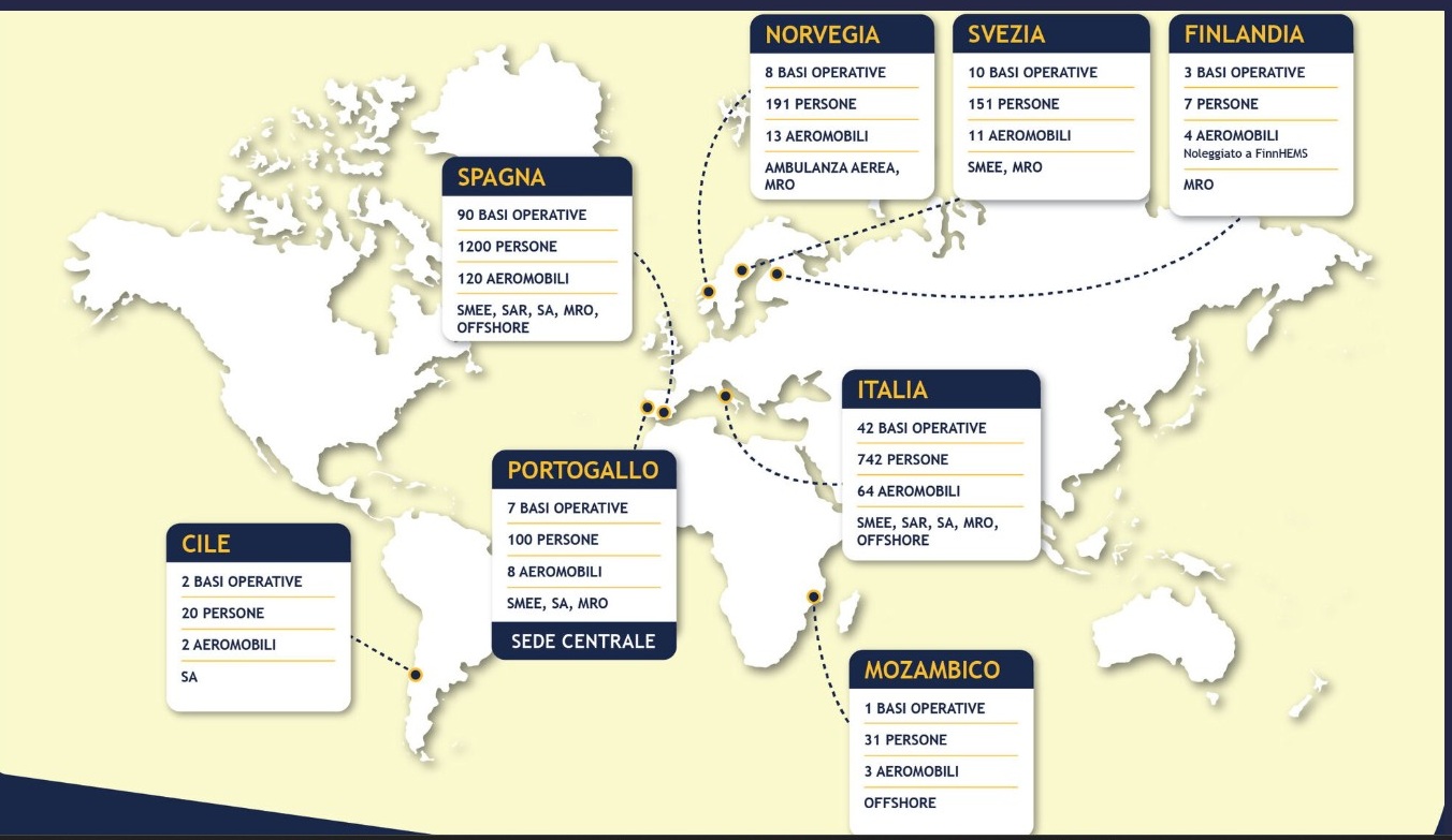 come-lavorano-i-piloti-avincis